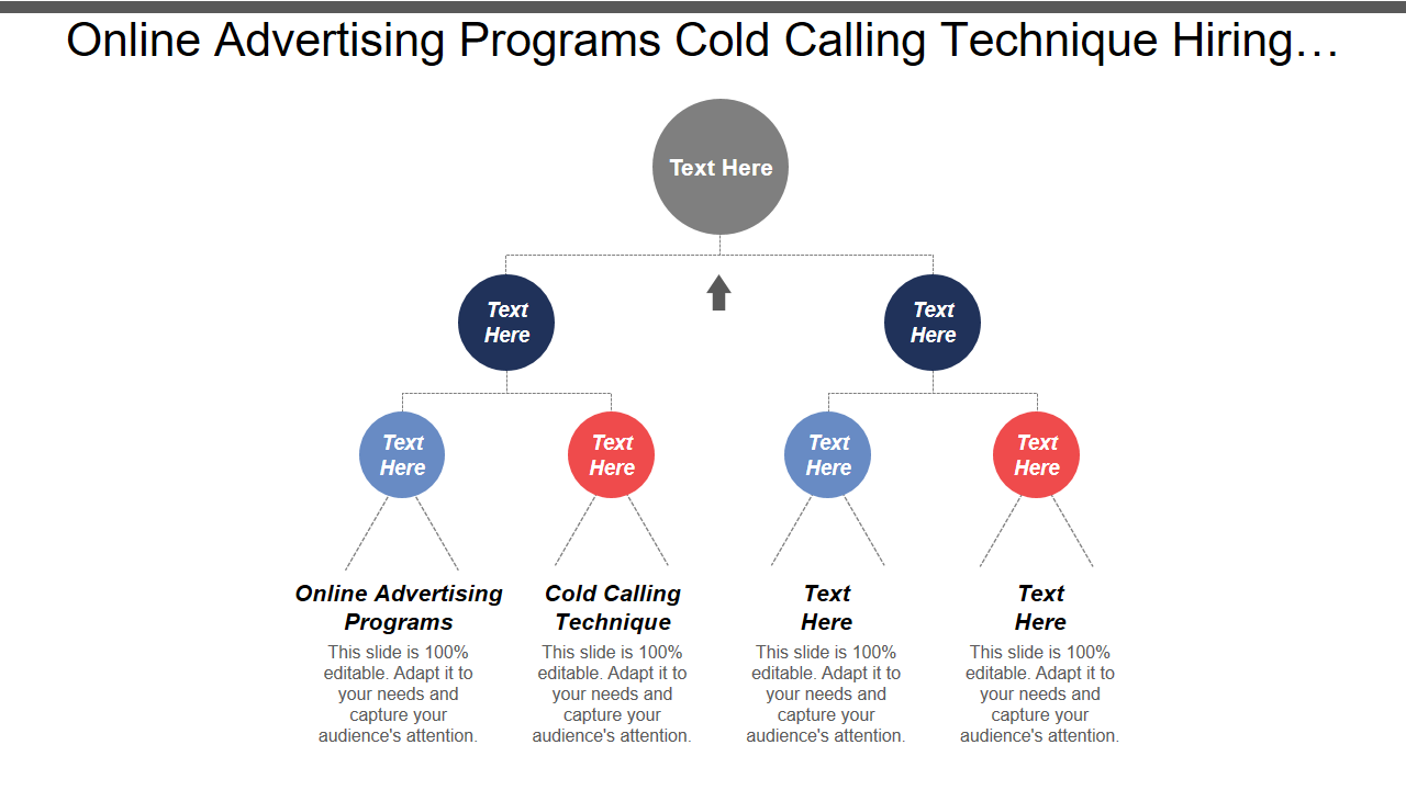 Online Advertising Programs Cold Calling Technique Hiring… 