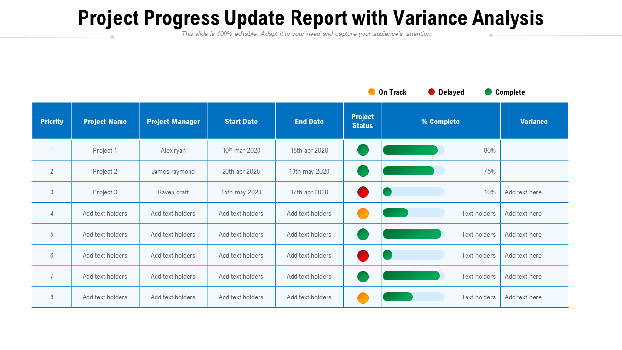 Project Progress Update Report With Variance Analysis | Presentation  Graphics | Presentation PowerPoint Example | Slide Templates