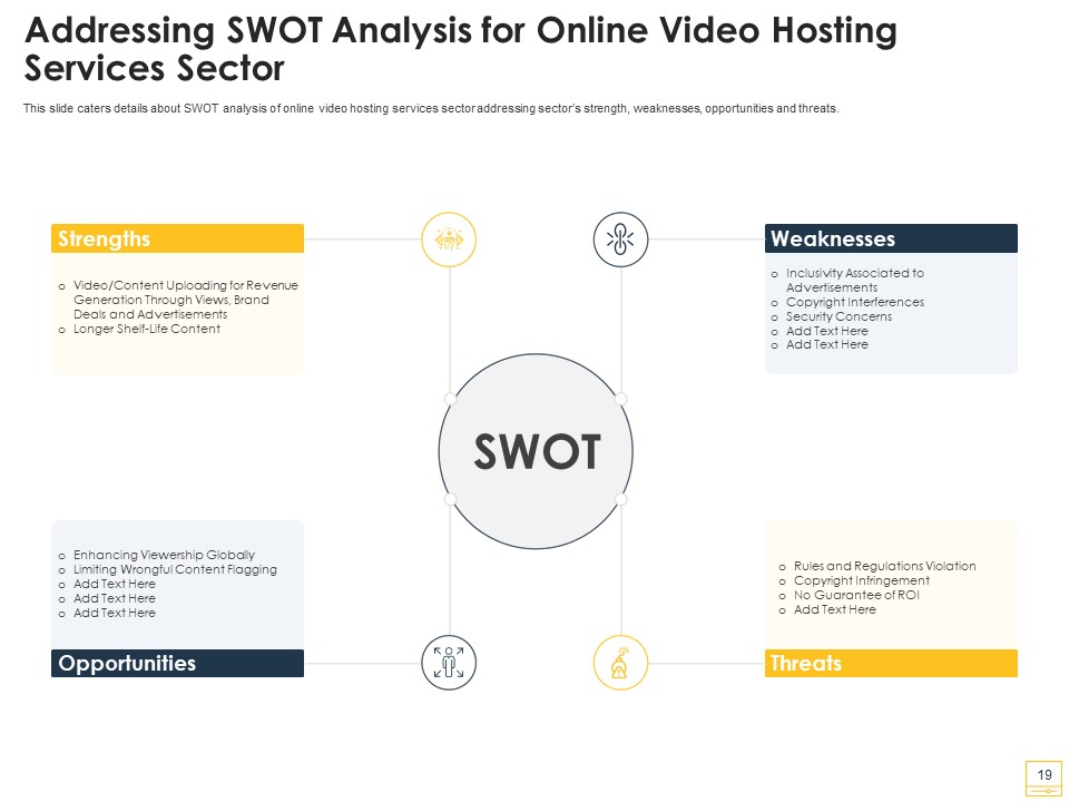 Online Video Hosting Platform Funding Elevator Deck