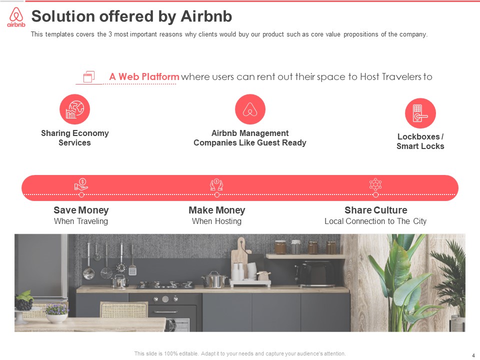 Airbnb's Pitch Deck Template