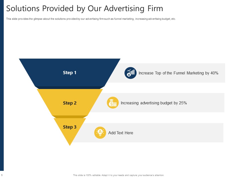 Advertising Firm Investor Presentation