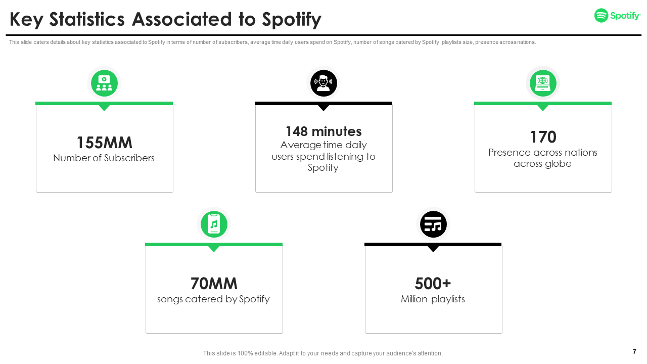 Key Stats