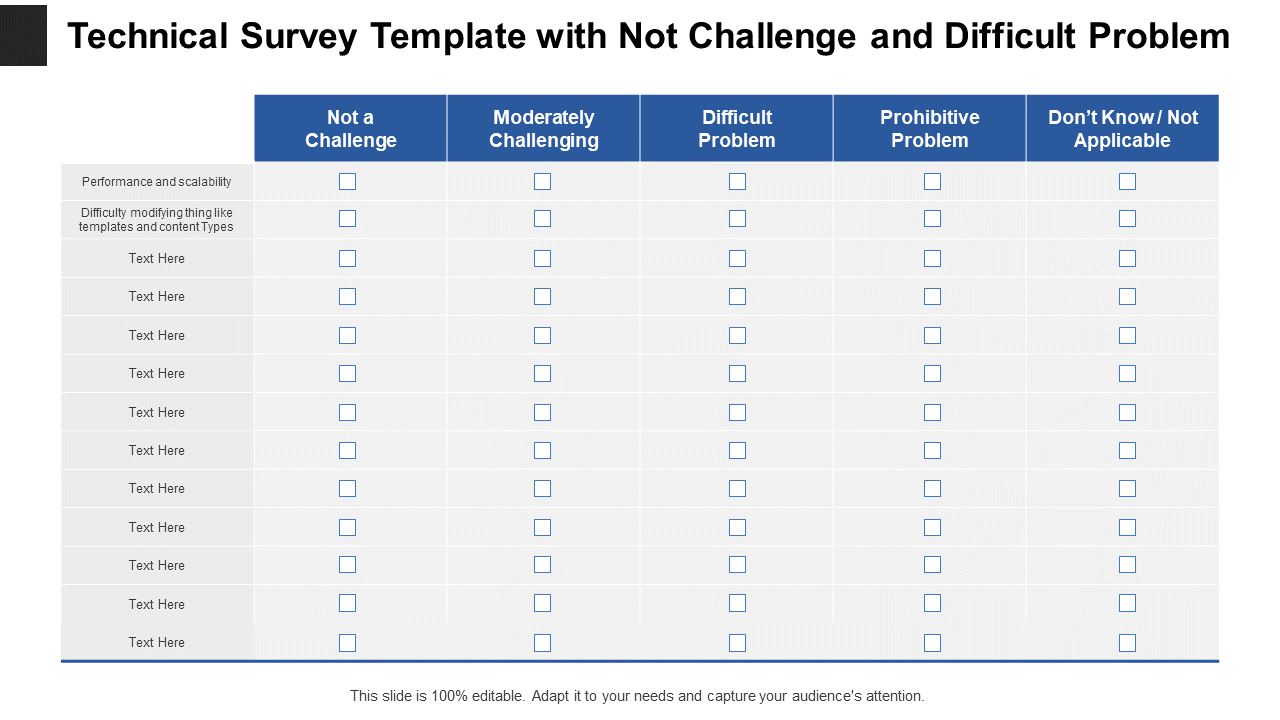 Technical Survey Results Templates 