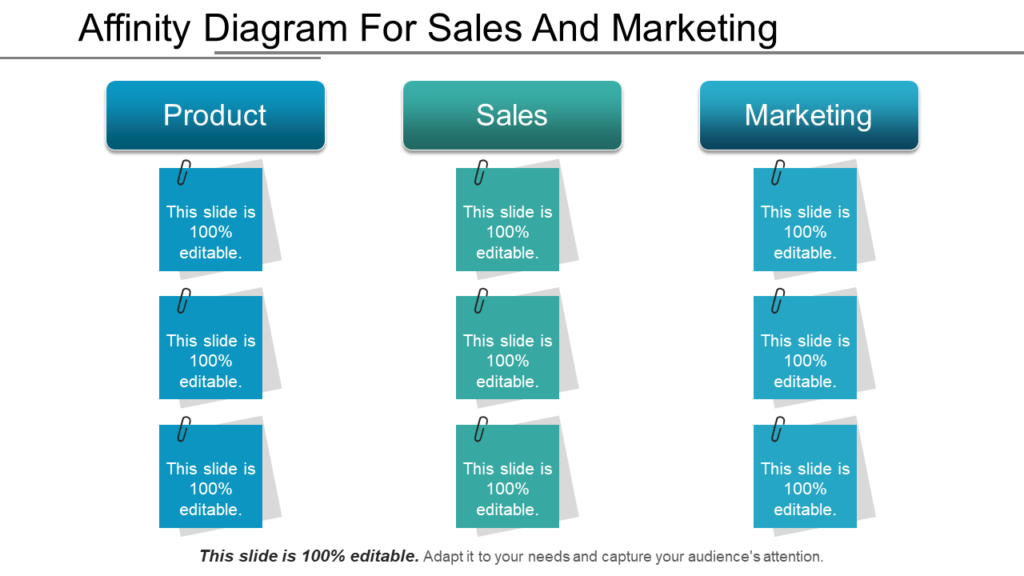 Affinity Diagram For Sales And Marketing Ppt Example File
