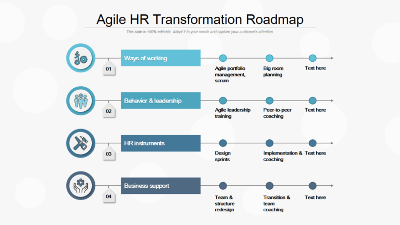 Agile HR Transformation PPT Template