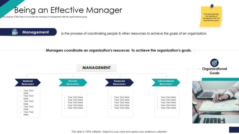 Effective Manager Traits PPT Template