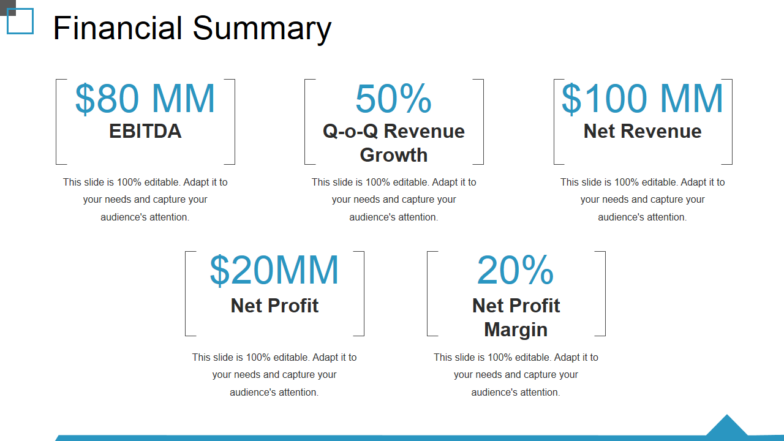 Financial Summary PowerPoint Slide