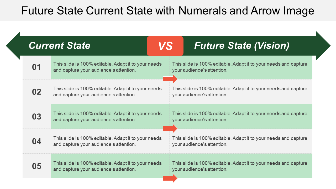 Future State Current State With Numerals And Arrow Image PPT design