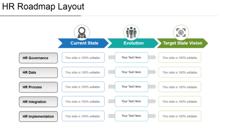 HR Roadmap Layout PPT Slide
