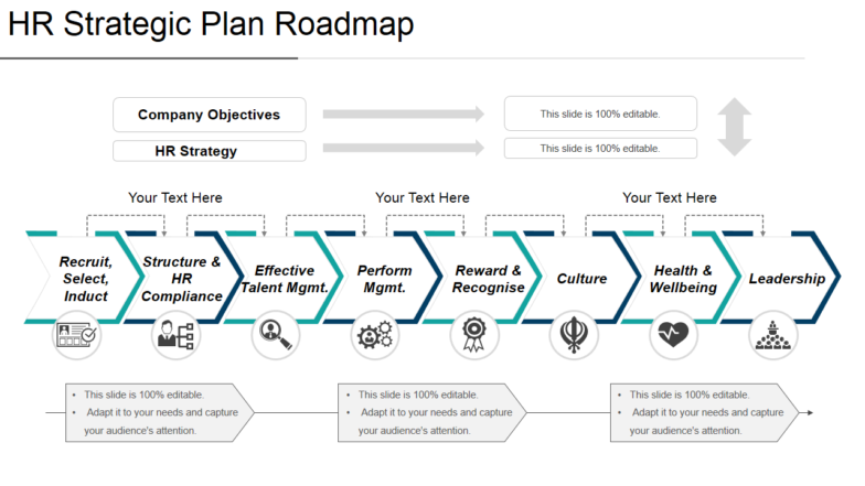 HR Strategic Plan PowerPoint Template
