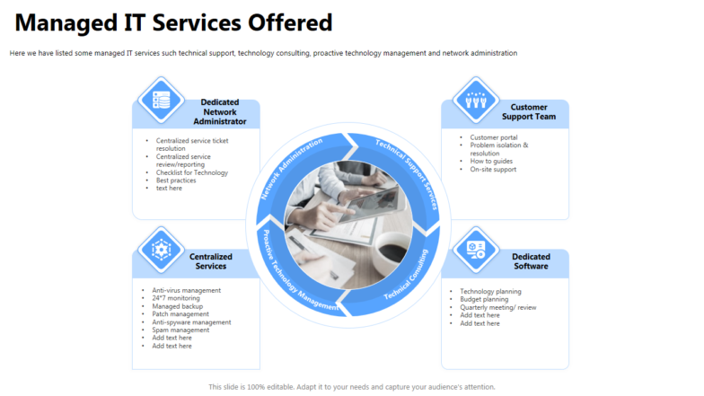 IT Management Services PPT Slide