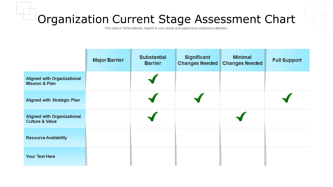 Organization Current Stage Assessment Chart PPT design