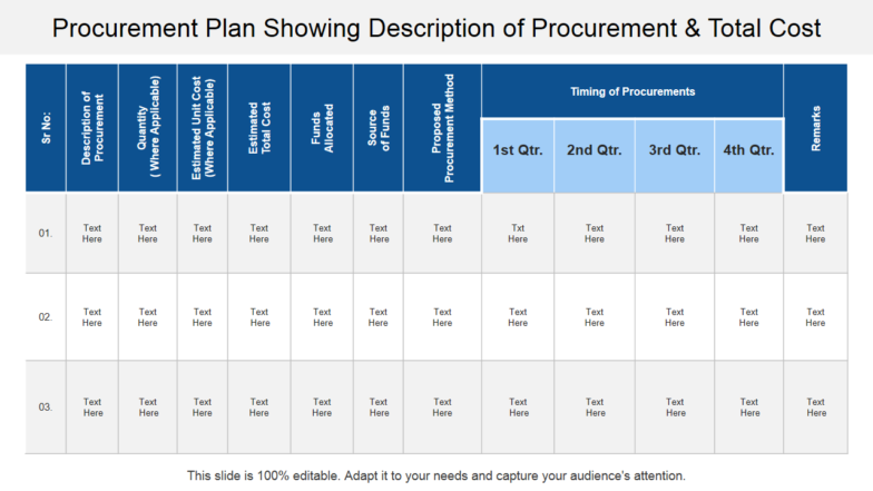 Purchasing Plan Management PPT Template