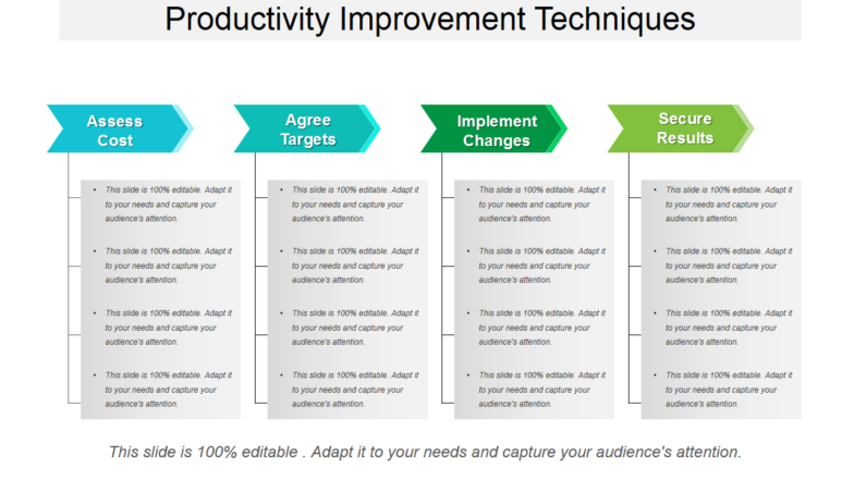 Productivity Improvement Techniques PPT Slide