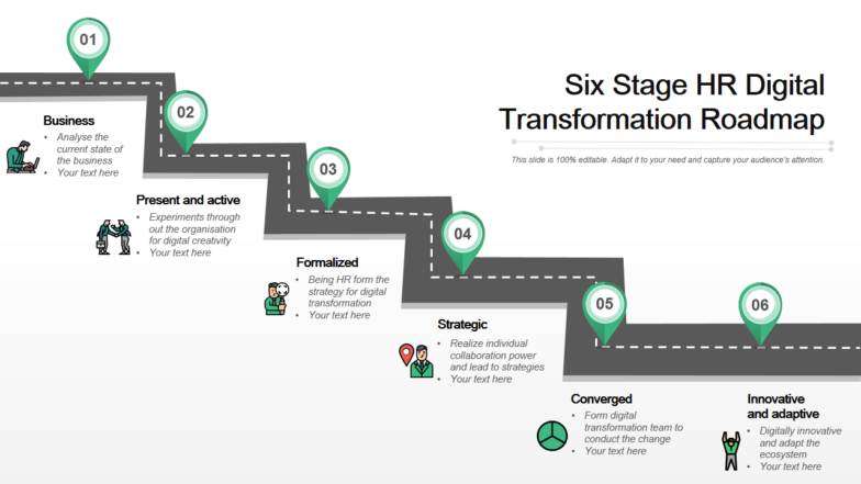 HR Digital Transformation PPT Slide