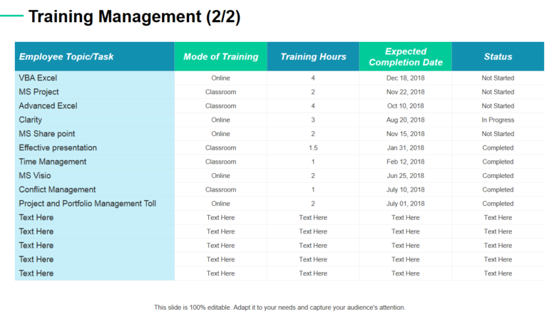 Training Management PPT Template