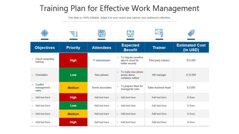 Training Plan for Management Effectiveness PowerPoint Template