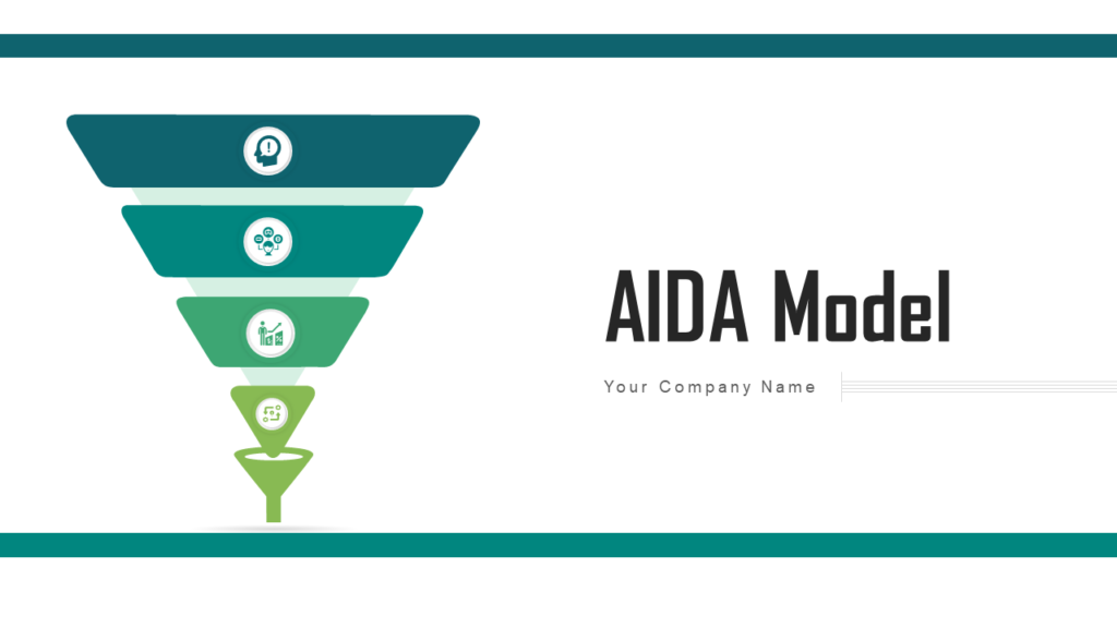AIDA Model Marketing Awareness Strategy Customers Information Ecommerce