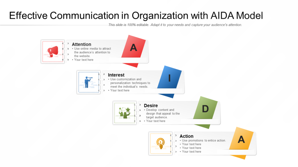 Effective Communication In Organization With AIDA Model