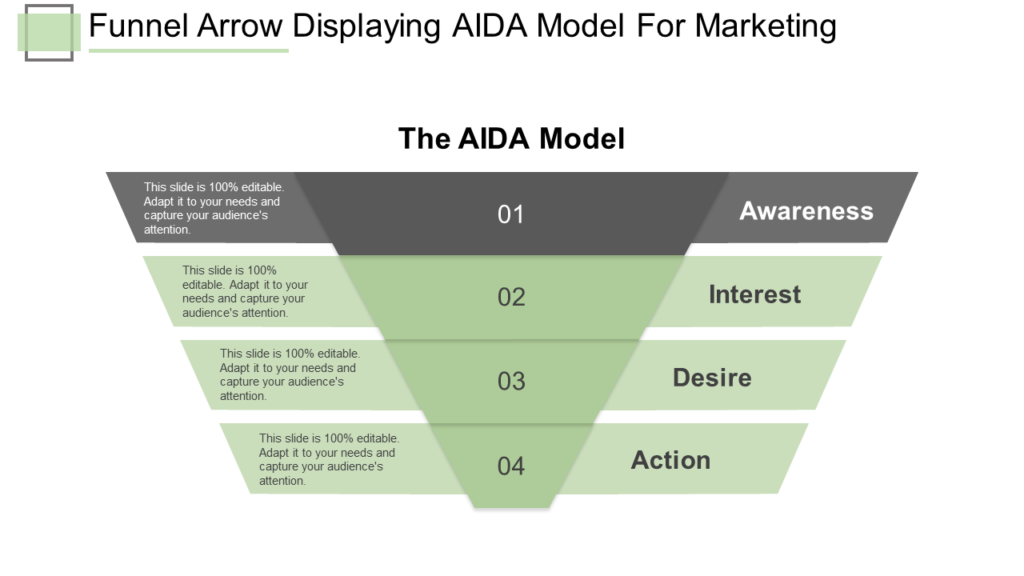 Funnel Arrow Displaying AIDA Model For Marketing