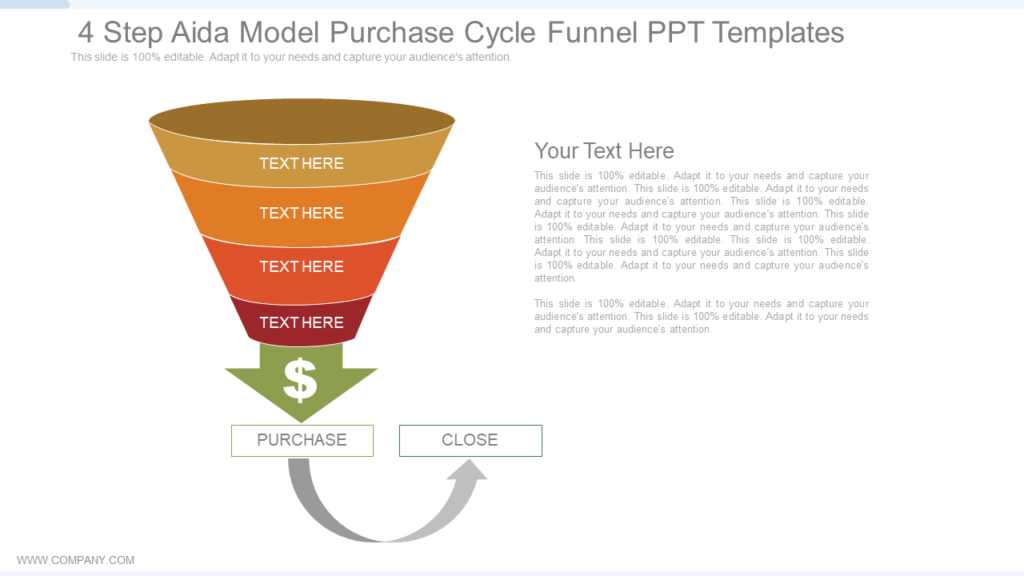 4 Step Aida Model Purchase Cycle Funnel Ppt Templates