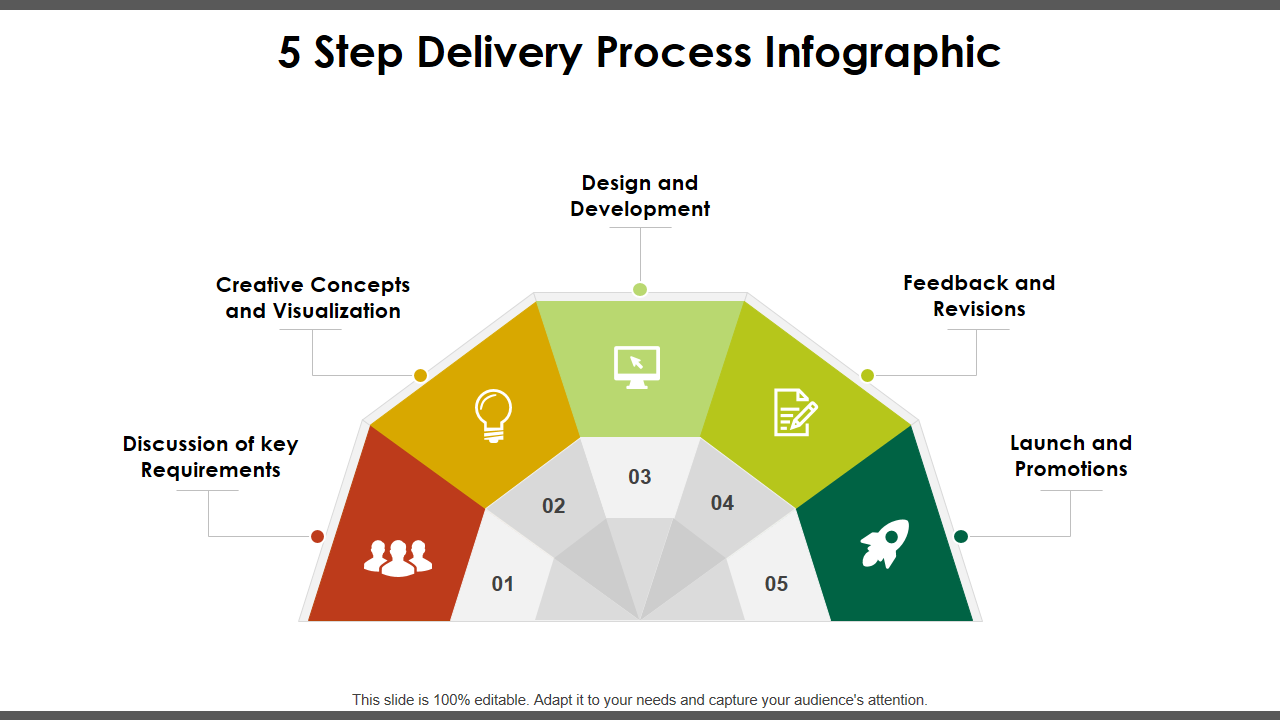 Delivery Process Infographic PPT Slide