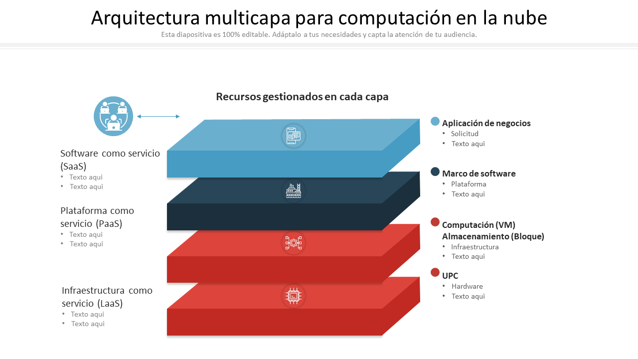 Cloud computing 3 Cloud computing 3