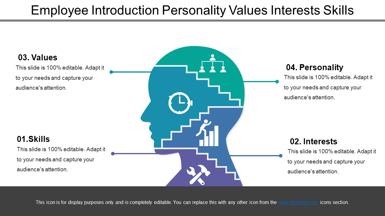 Employee Introduction Personality Values Presentation