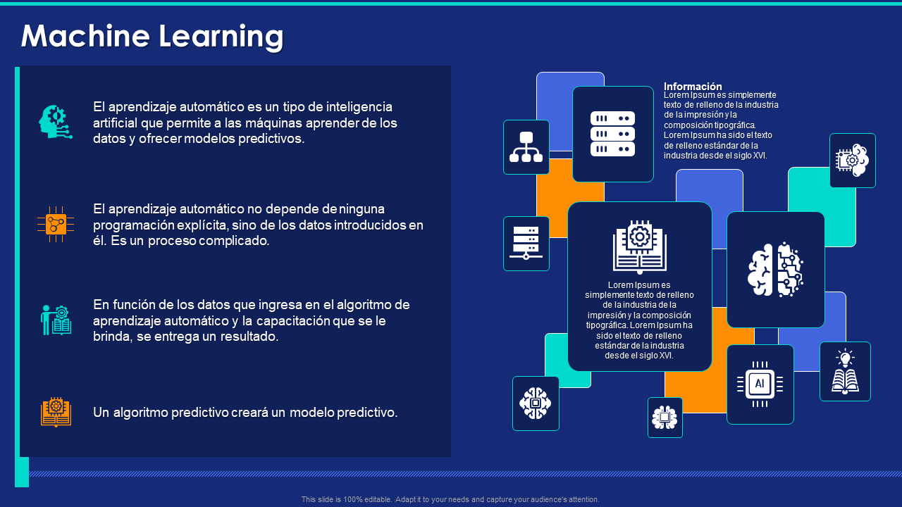 Aprendizaje automático 2 Aprendizaje automático 2