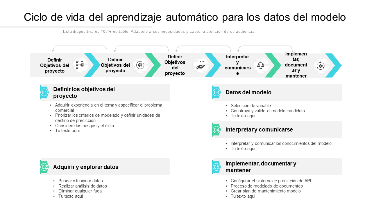 Aprendizaje automático 9 Aprendizaje automático 9