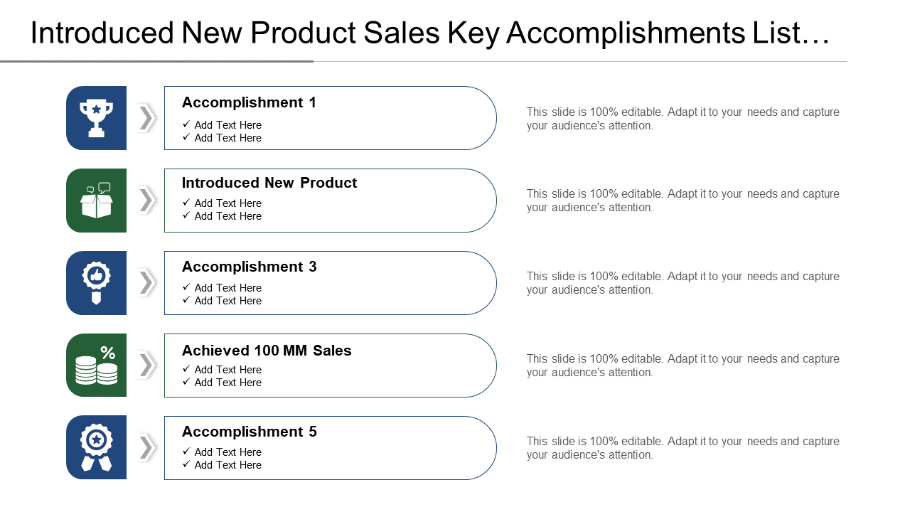 New Product Sales Accomplishments List Presentation