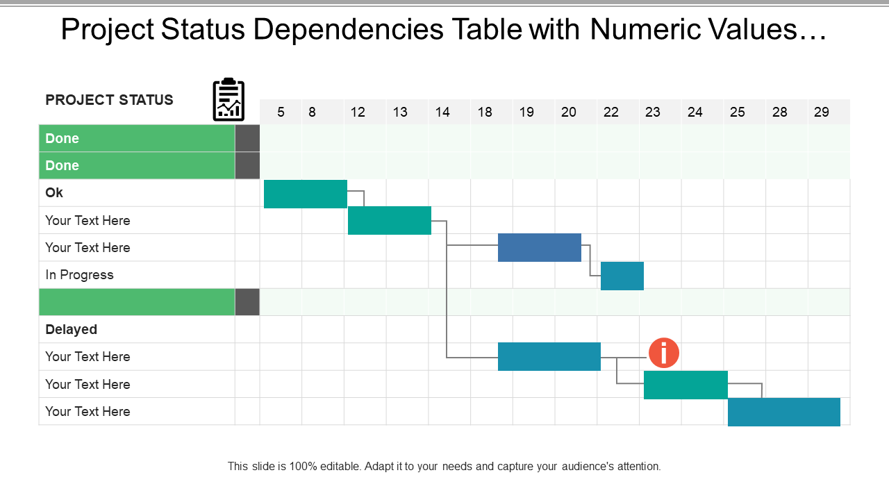Project Status Dependencies Table Presentation