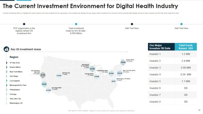 Digital Health Technology Pitch Deck