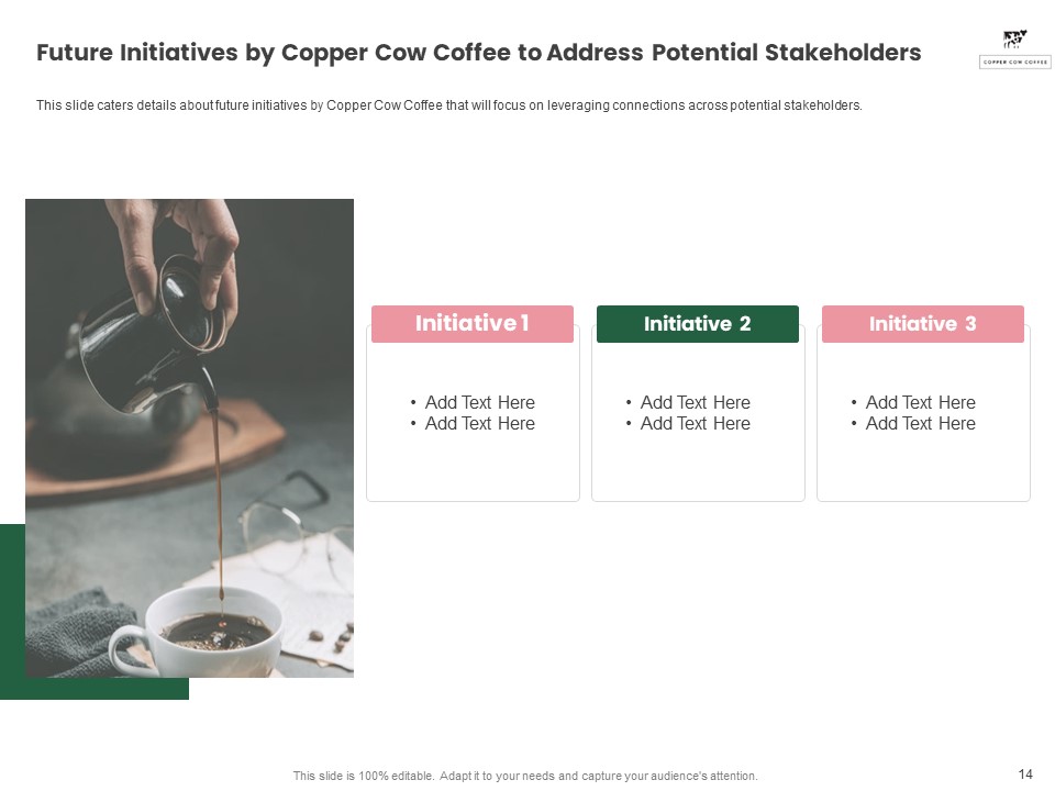 Copper Cow Coffee's Big Pitch