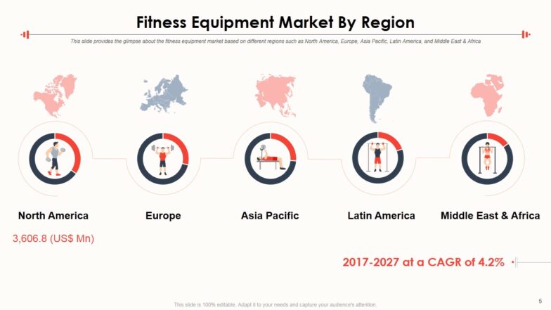 Fitness Equipment Pitch Deck