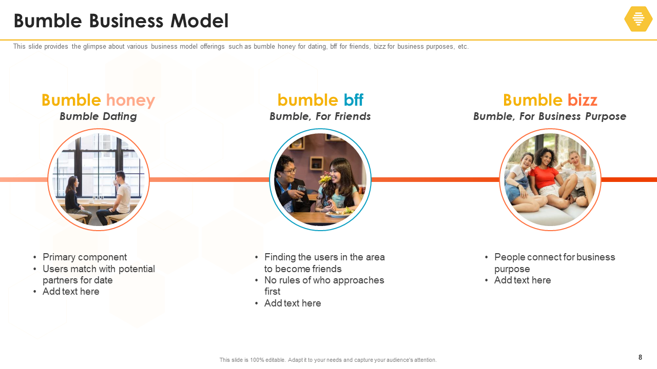Bumble Business Model 