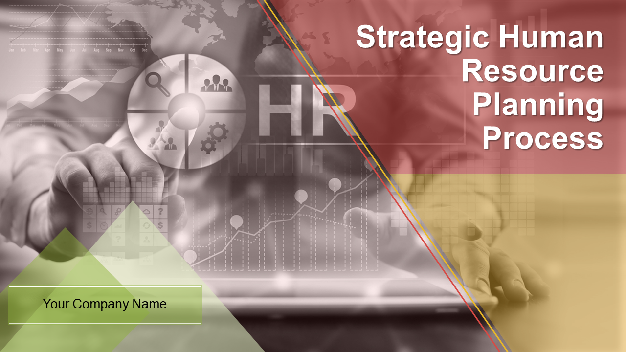 Strategic Human Resource Planning Process