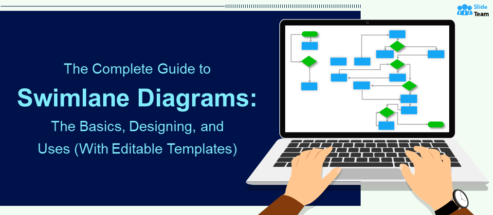 The Complete Guide to Swimlane Diagrams: The Basics, Designing, and Uses (With Editable Templates)
