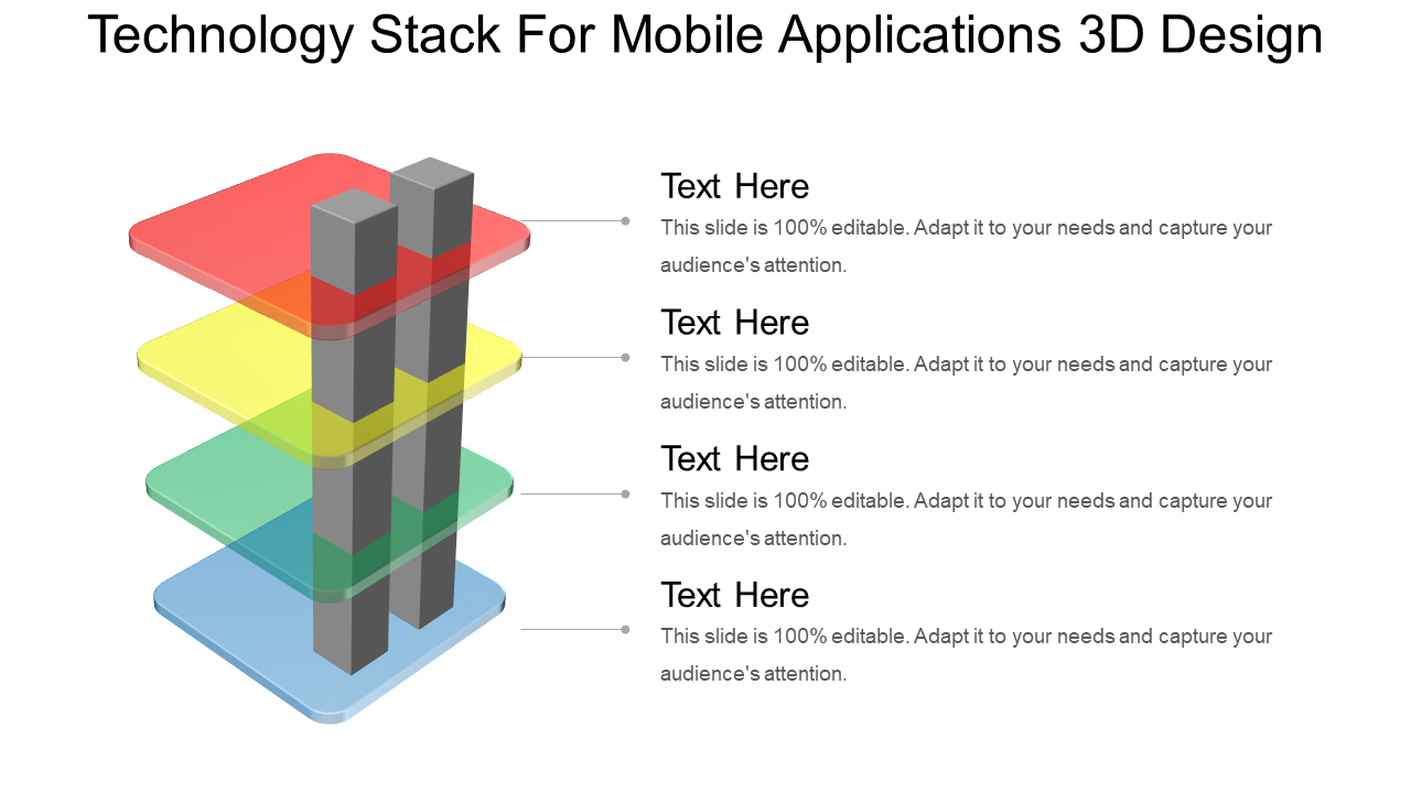 Technology Stack For Mobile Applications