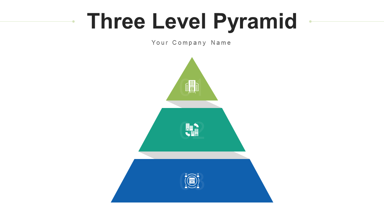 Three Level Brand Pyramid