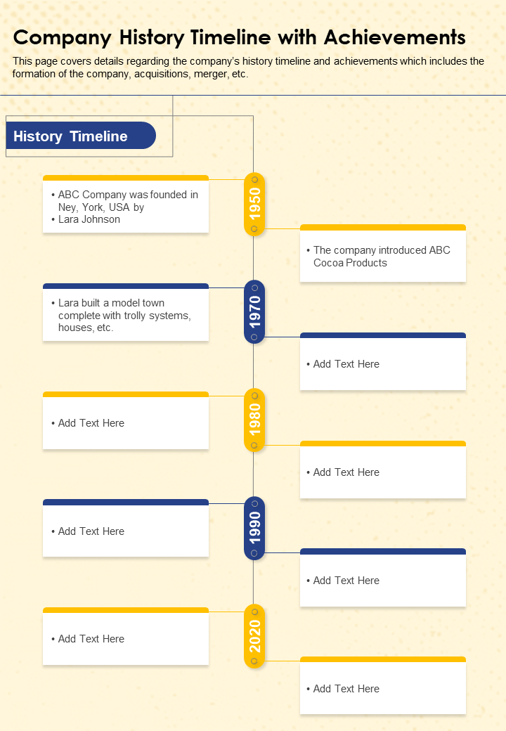 Company History Timeline With Achievements Presentation Report Infographic PPT PDF Document