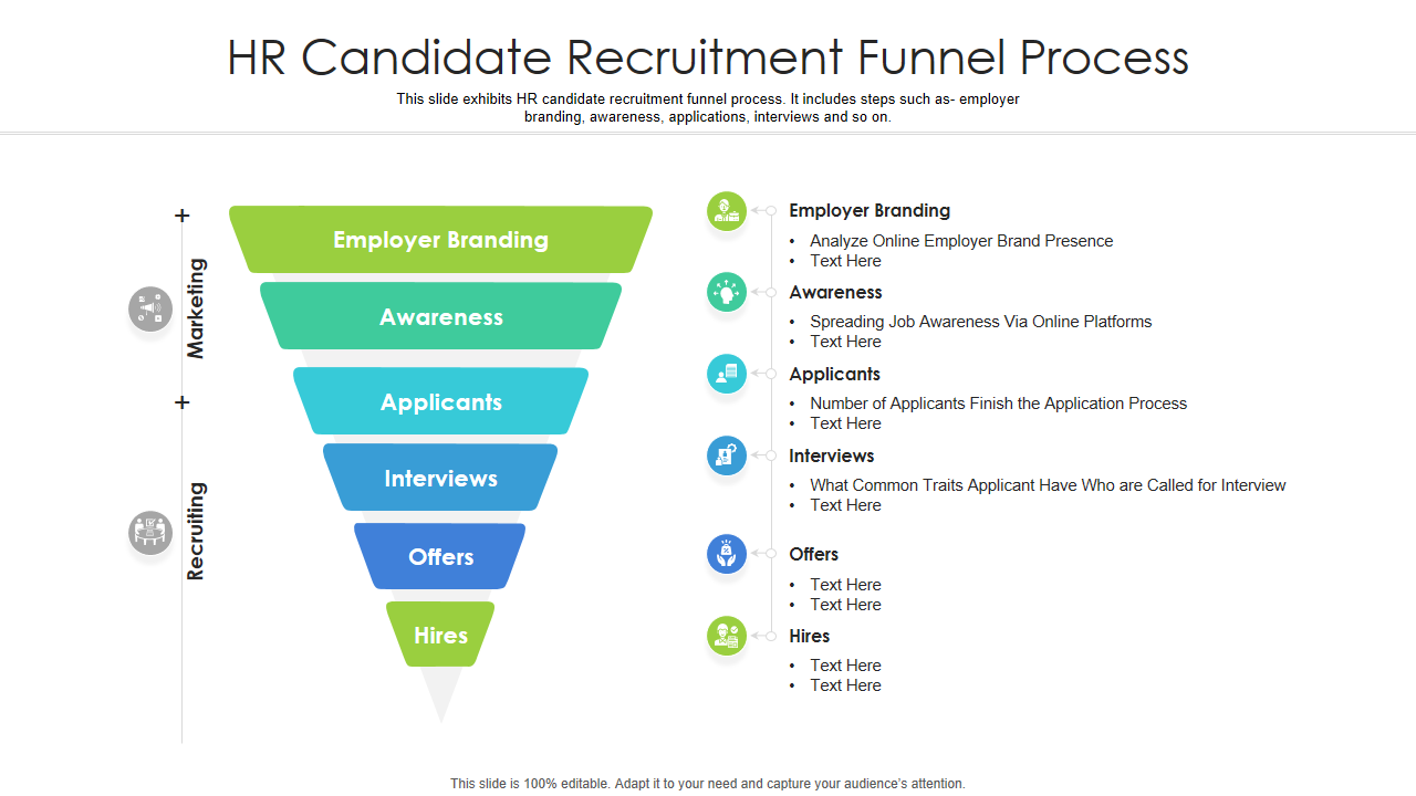 Onboarding Funnel PPT Template