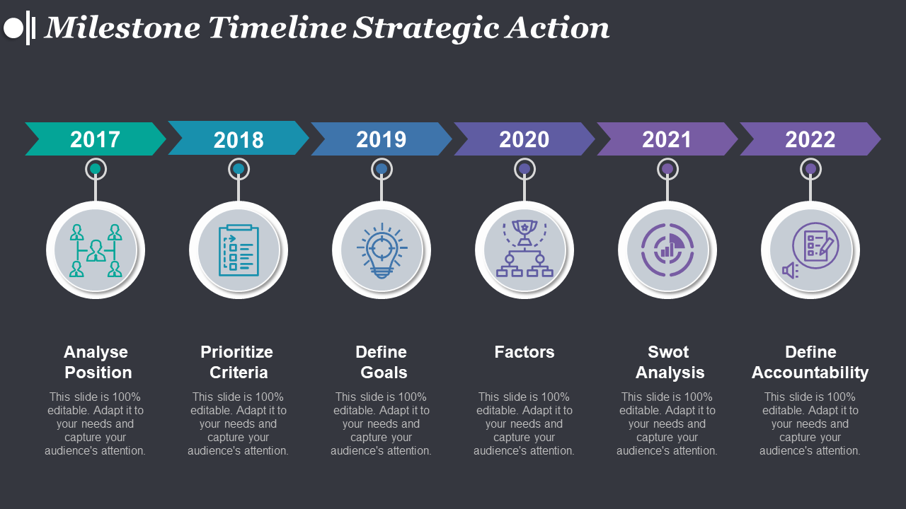 Milestone Timeline Strategic Action PPT Template