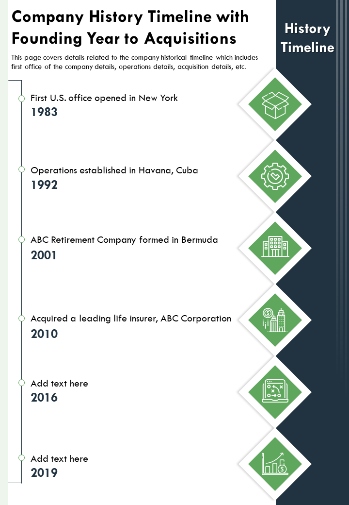 One Page Company History Timeline With Founding Year To Acquisitions Template 347 PPT PDF Document