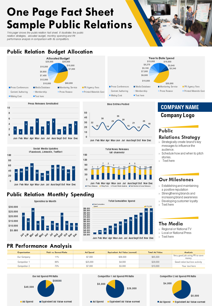 One Page Fact Sheet Sample Public Relations Presentation Report Infographic PPT PDF Document