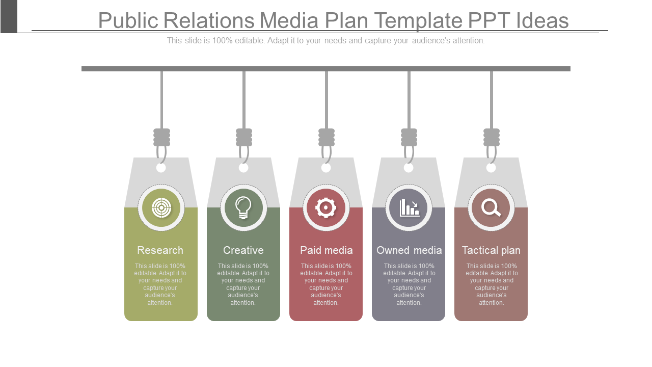 Public Relations Media Plan Template Ppt Ideas