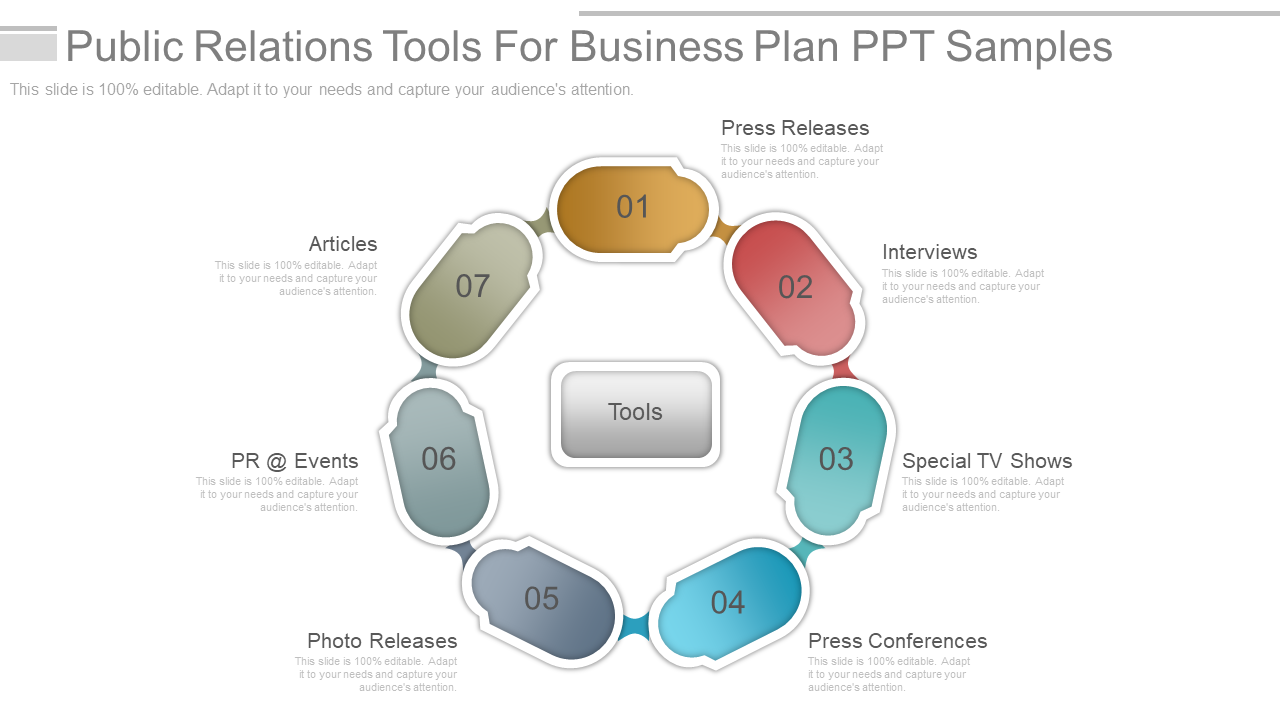 Public Relations Tools For Business Plan Ppt Samples