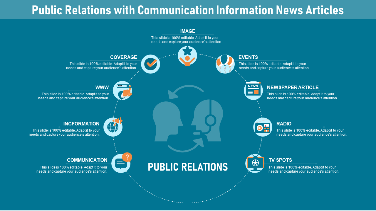 Public Relations With Communication Information News Articles