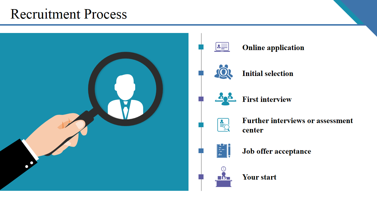 Recruitment Process PPT Design