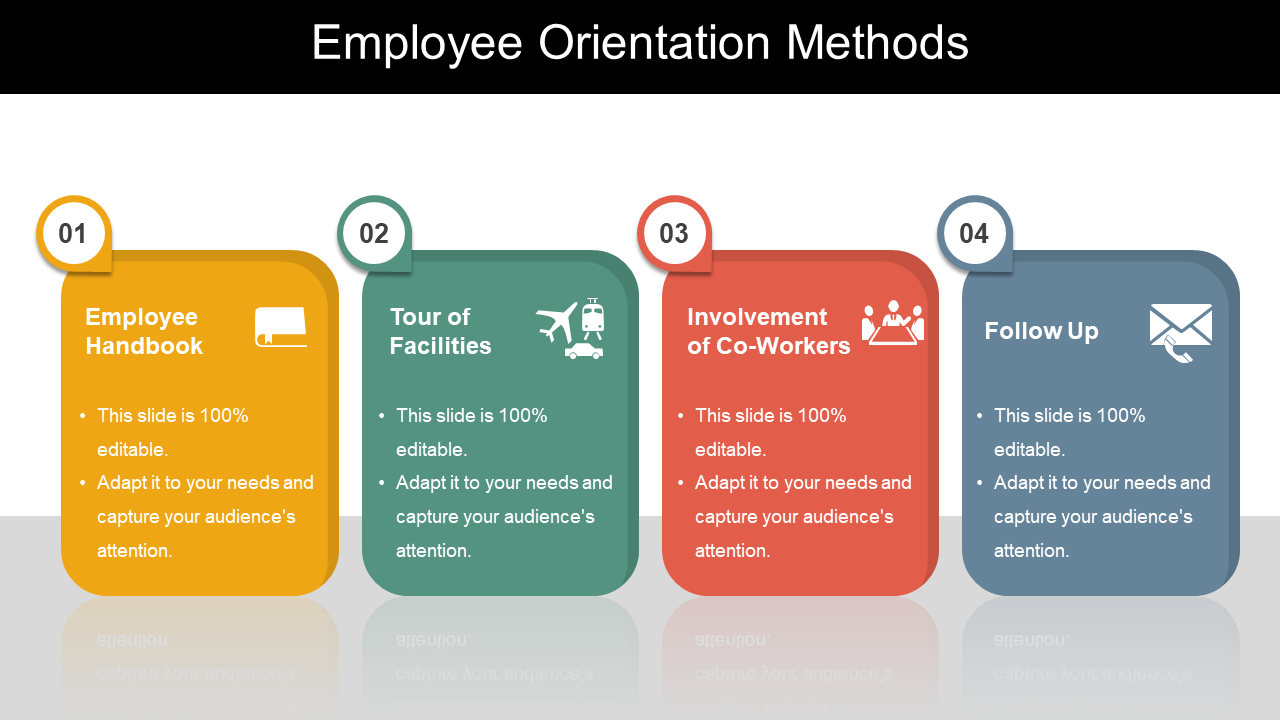 Employee Orientation Methods PowerPoint Slides